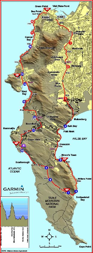 Cape Argus route